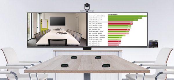 Microsoft Teams MTR System